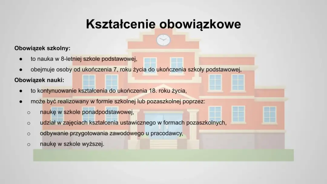 Obowiązek szkolny w Polsce: do kiedy trwa i co warto wiedzieć