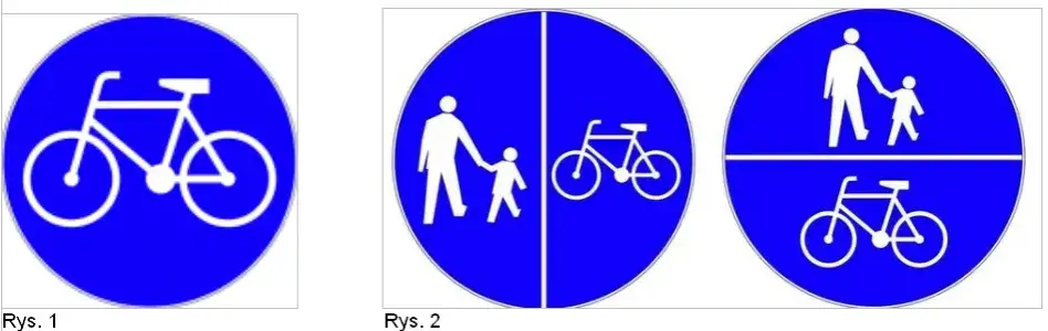Czy można jeździć na rolkach po ścieżce rowerowej? Sprawdź przepisy i zasady