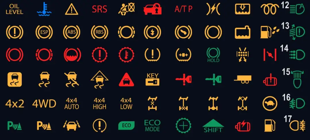 Kontrolki w Oplu - Jak czytać symbole na desce bez zgadywania?