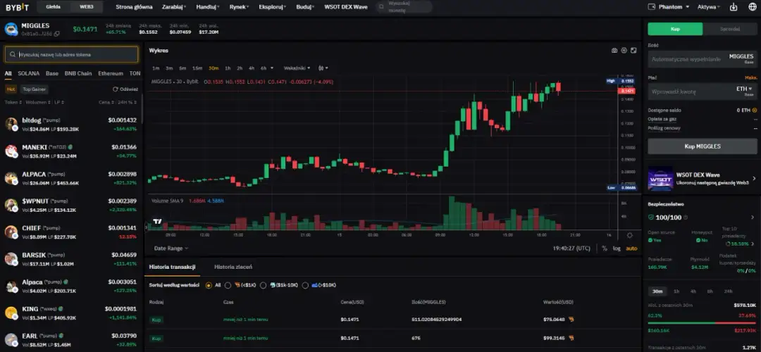 DEX Bitcoin: Jak działa zdecentralizowana giełda kryptowalut?