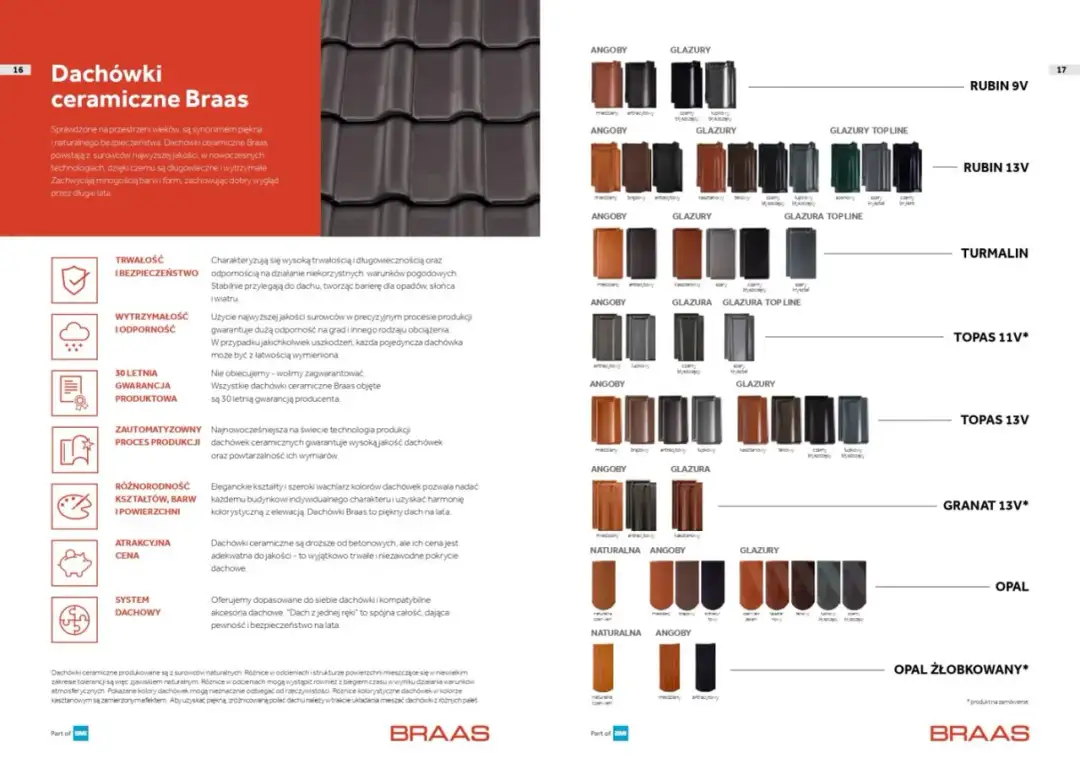 Dachówka Braas czy Creaton – co wybrać, aby uniknąć rozczarowania?