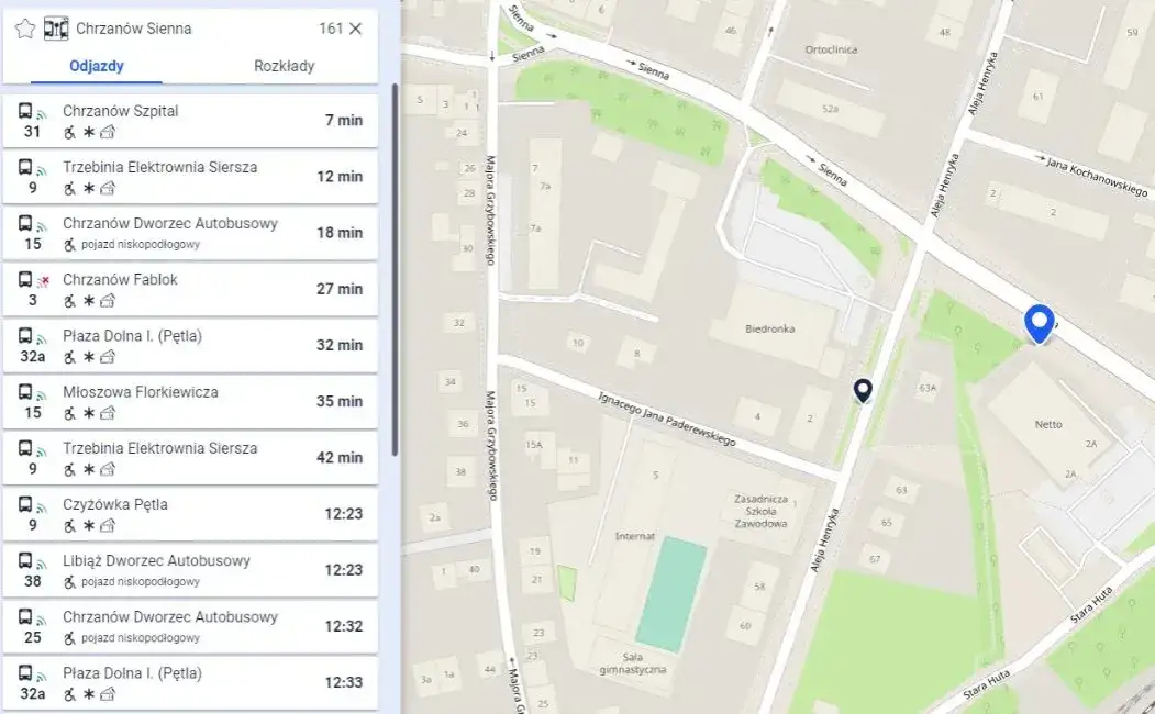 Chrzanów: Rozkład jazdy i bilety zaplanuj podróż sprawnie!