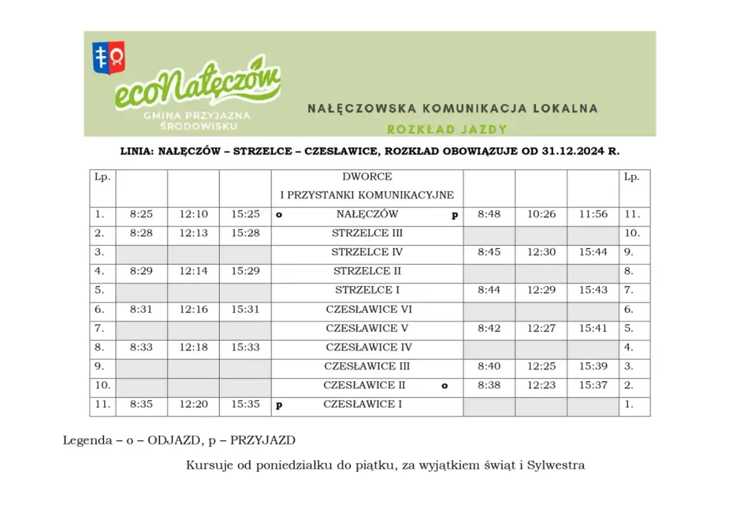 Rozkład jazdy Dworca Wschodniego Lubelska: Planuj podróż bez stresu!