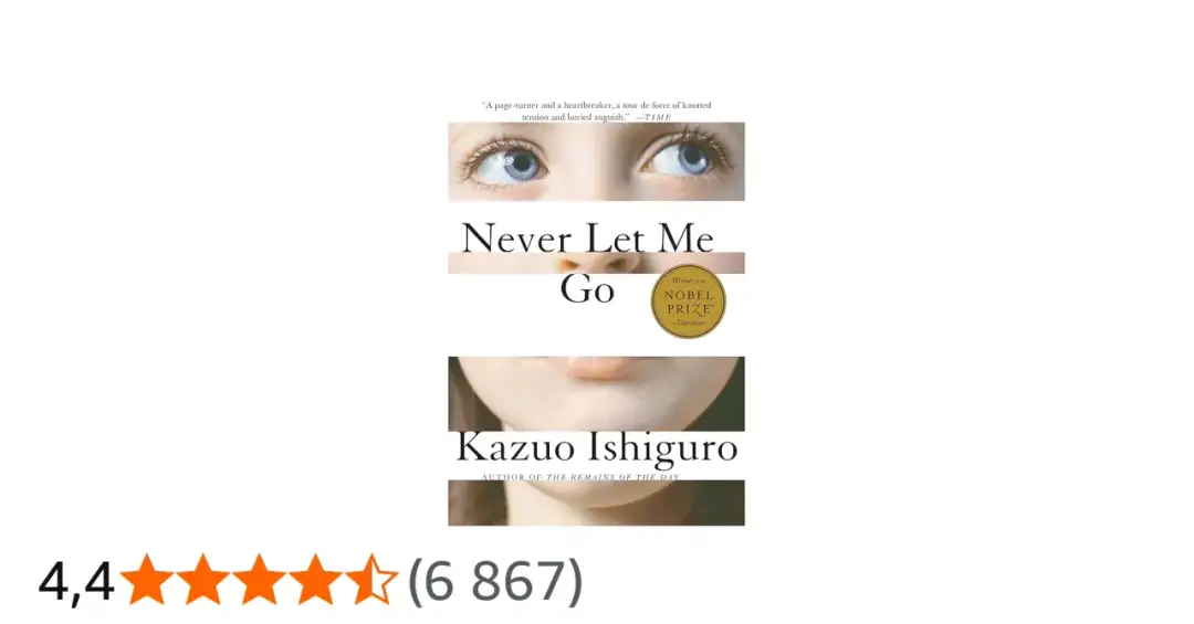 Okładka książki "Never Let Me Go" Kazuo Ishiguro, uznawanej za jego najlepszą książkę. Nagroda Nobla w dziedzinie literatury.