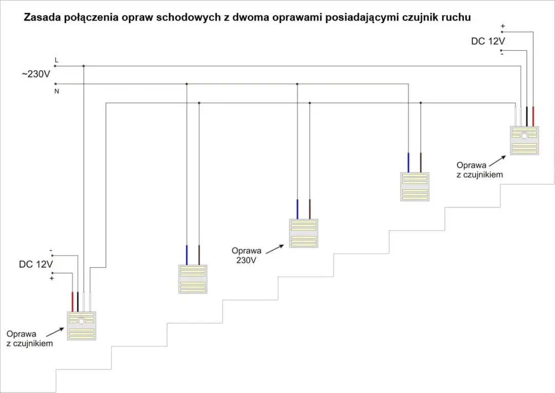 Czujnik ruchu schodowy - schemat, podłączenie, problemy LED