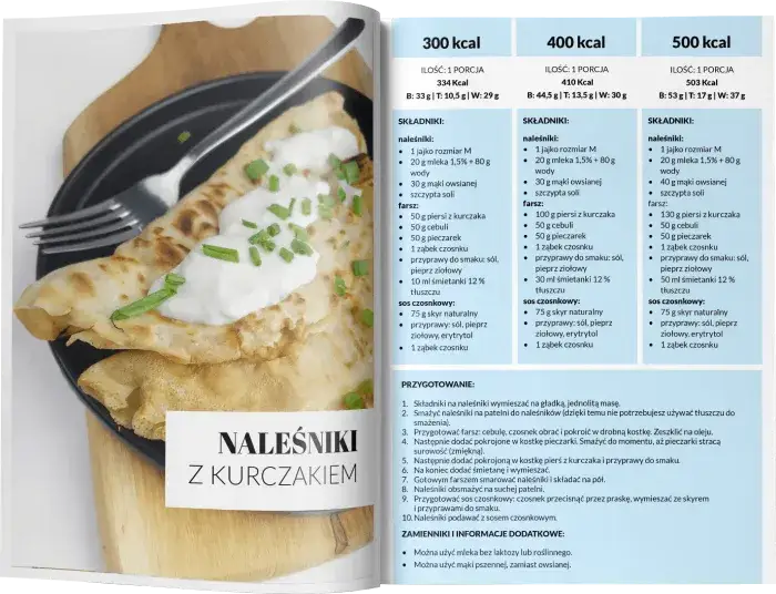 Co ma 600 kcal? 10 sycących produktów i potraw na wyciągnięcie ręki