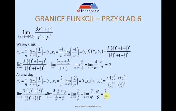 Granica funkcji i ciągu: Jak obliczyć? Wyjaśnienie i przykłady