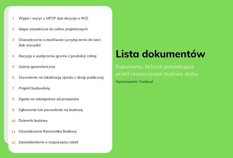 Tyczenie budynku: lista dokumentów i kroków dla inwestora