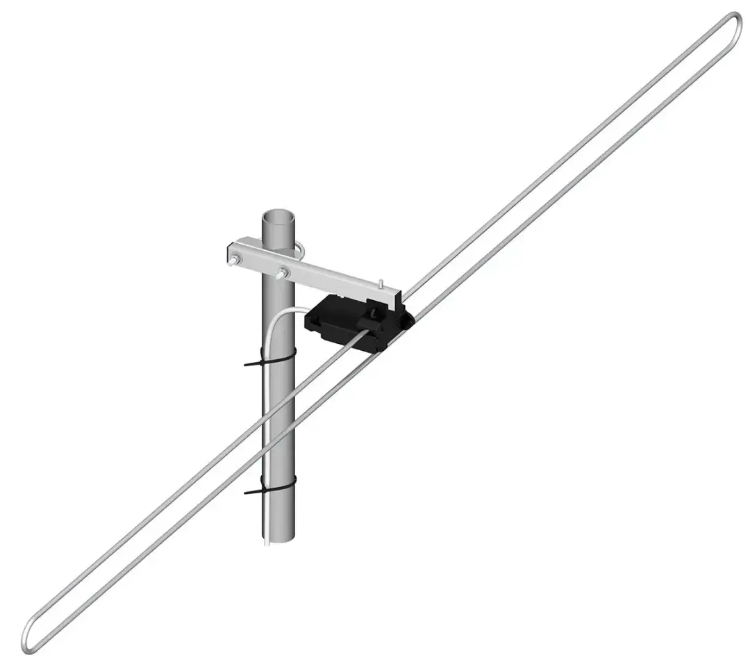 Najlepsza antena radiowa zewnętrzna - wybierz najlepszy model do FM