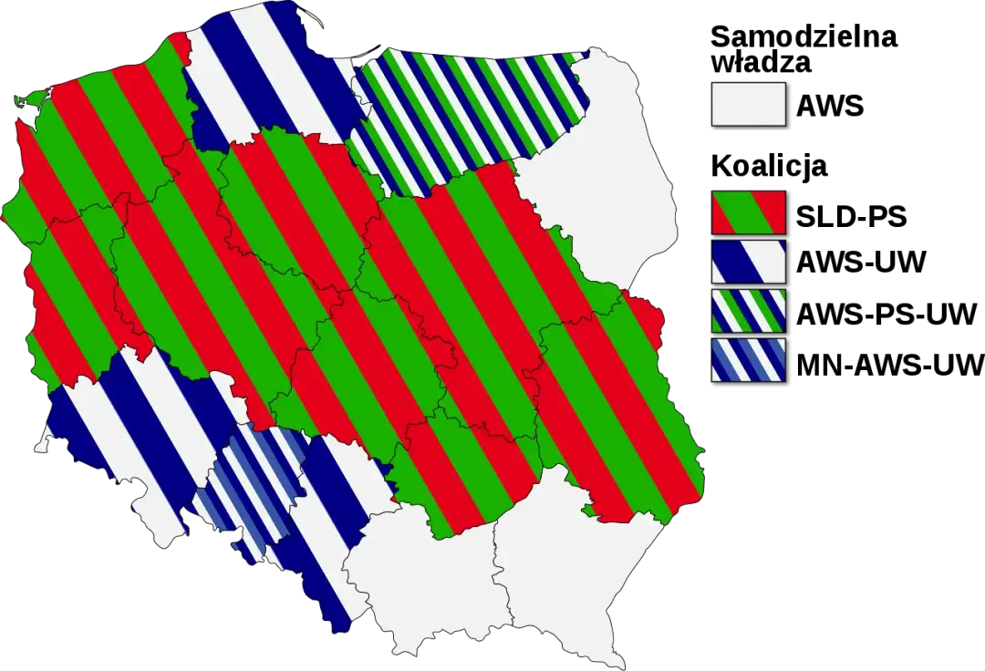 Jakie partie w senacie? Zaskakujące zmiany w składzie i mandatach