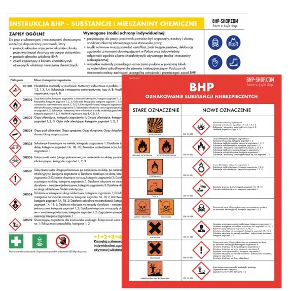 Jakiego koloru oznaczona jest instrukcja BHP i co to oznacza?