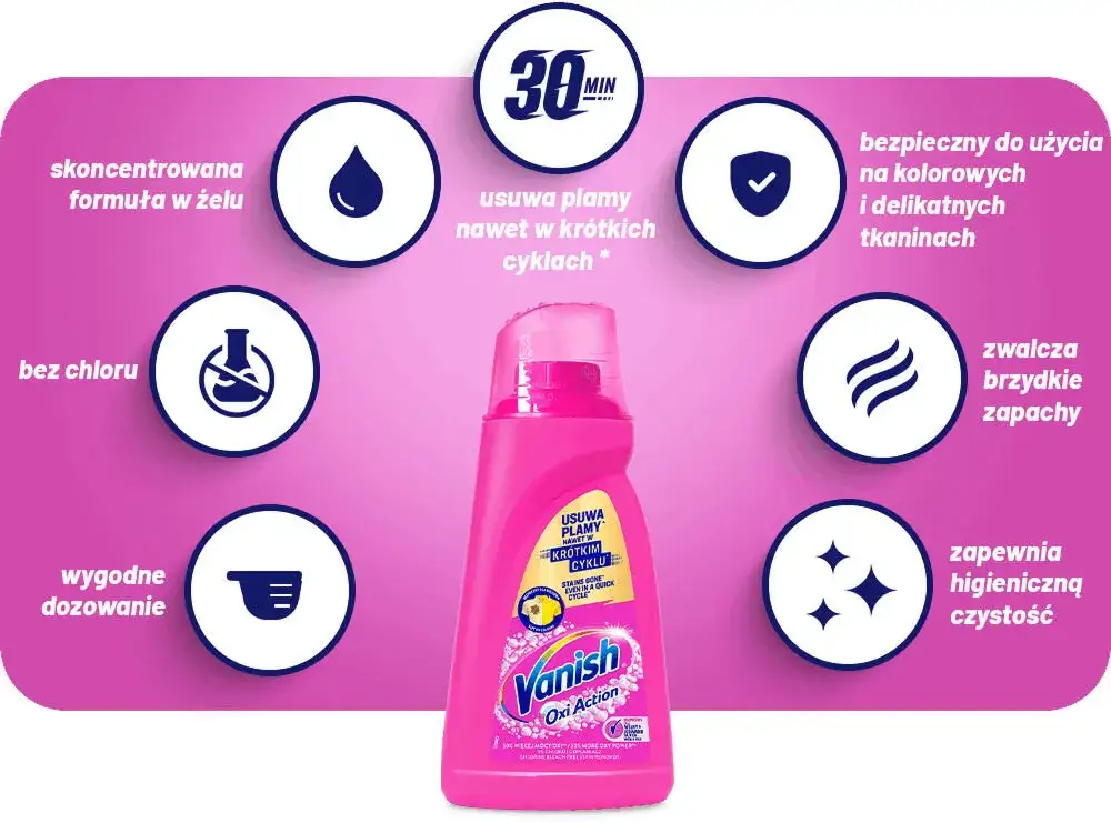 Ile kosztuje Vanish odplamiacz? Ceny i najlepsze oferty online