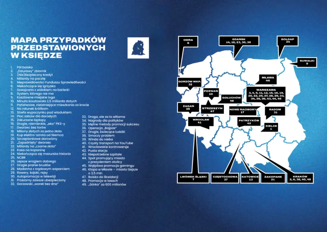 Co zrobił PiS przez 5 lat? Kontrowersje, sukcesy i zmiany w Polsce