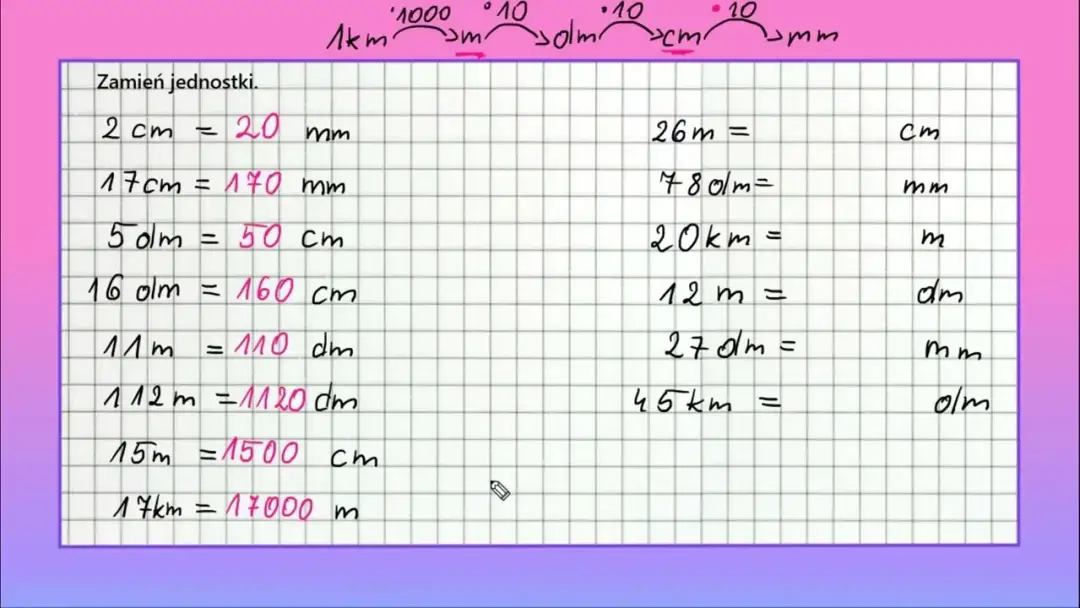 1 jard w centymetrach: Szybki i łatwy przelicznik miar długości