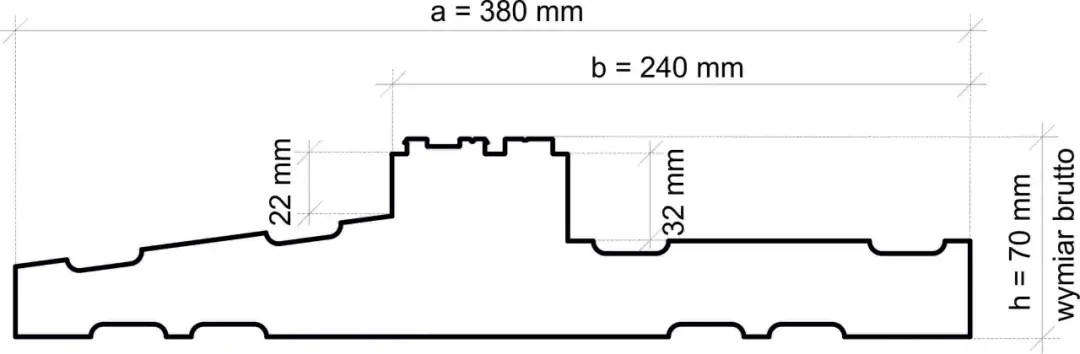 Parapety ile powinny wystawać? Oto standardowe wymiary i porady