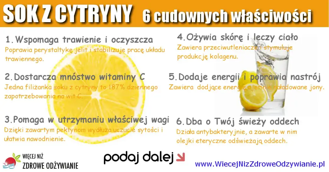 Sok z cytryny: 29 kcal/100g. Kalorie, IG i wpływ na dietę!