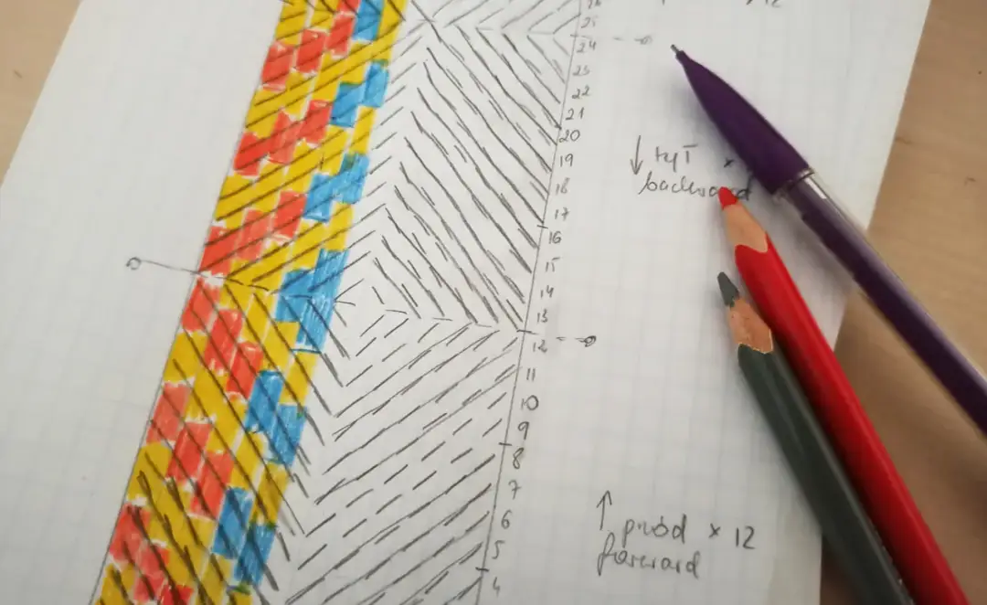 Rzeźby z tkaniny: Przewodnik DIY. Stwórz dzieło twarde jak kamień