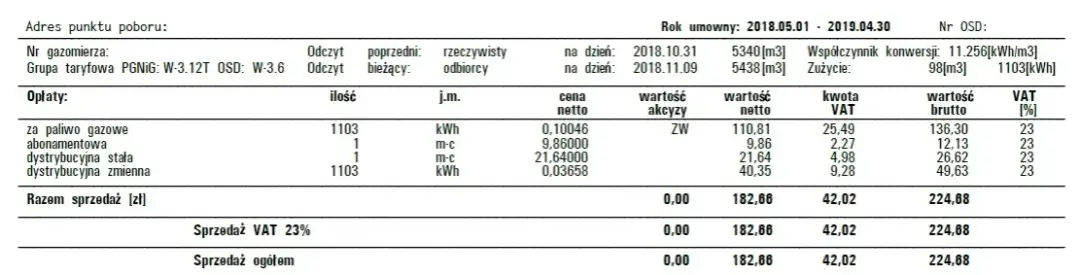 Przeliczanie 1 kWh gazu na m3 - poznaj dokładne wartości