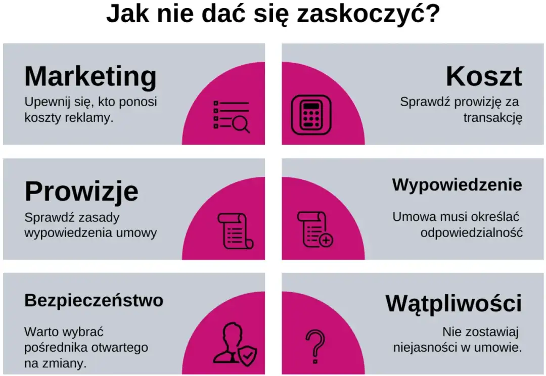 Umowa na wyłączność - Czy warto? Poznaj koszty i pułapki prawne