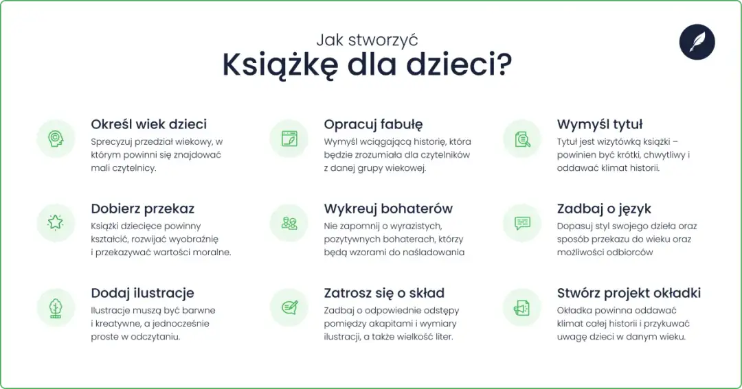 Jak napisać książkę dla dzieci? Kompletny poradnik krok po kroku