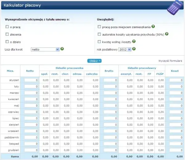 25 zł brutto na umowę zlecenie – ile netto po odliczeniach?
