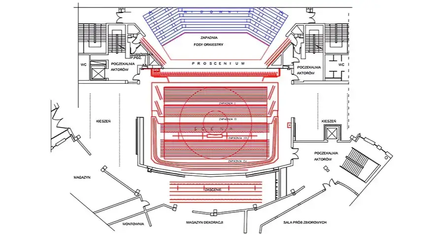Jak profesjonalnie analizować scenę teatralną ze zdjęcia? Wskazówki