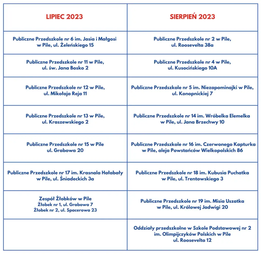 Kiedy otwarte przedszkola i żłobki? Sprawdź aktualne godziny pracy