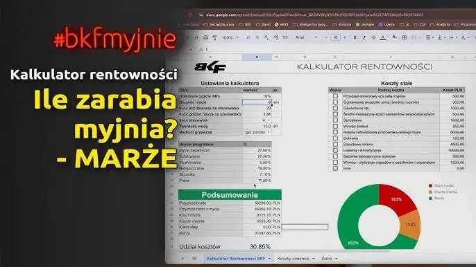 Myjnia bezdotykowa czy się opłaca? Analiza rentowności i kosztów