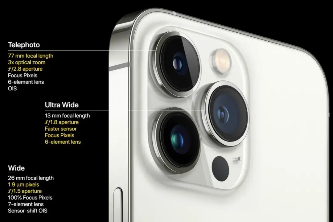 iPhone z 3 aparatami - Który model Pro wybrać i co dają obiektywy?