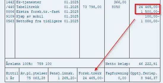 Ile zarabia elektryk w Norwegii? Zarobki 2025, koszty życia