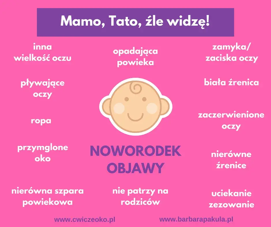 Jak widzi noworodek Nivea - zaskakujące fakty o jego wzroku