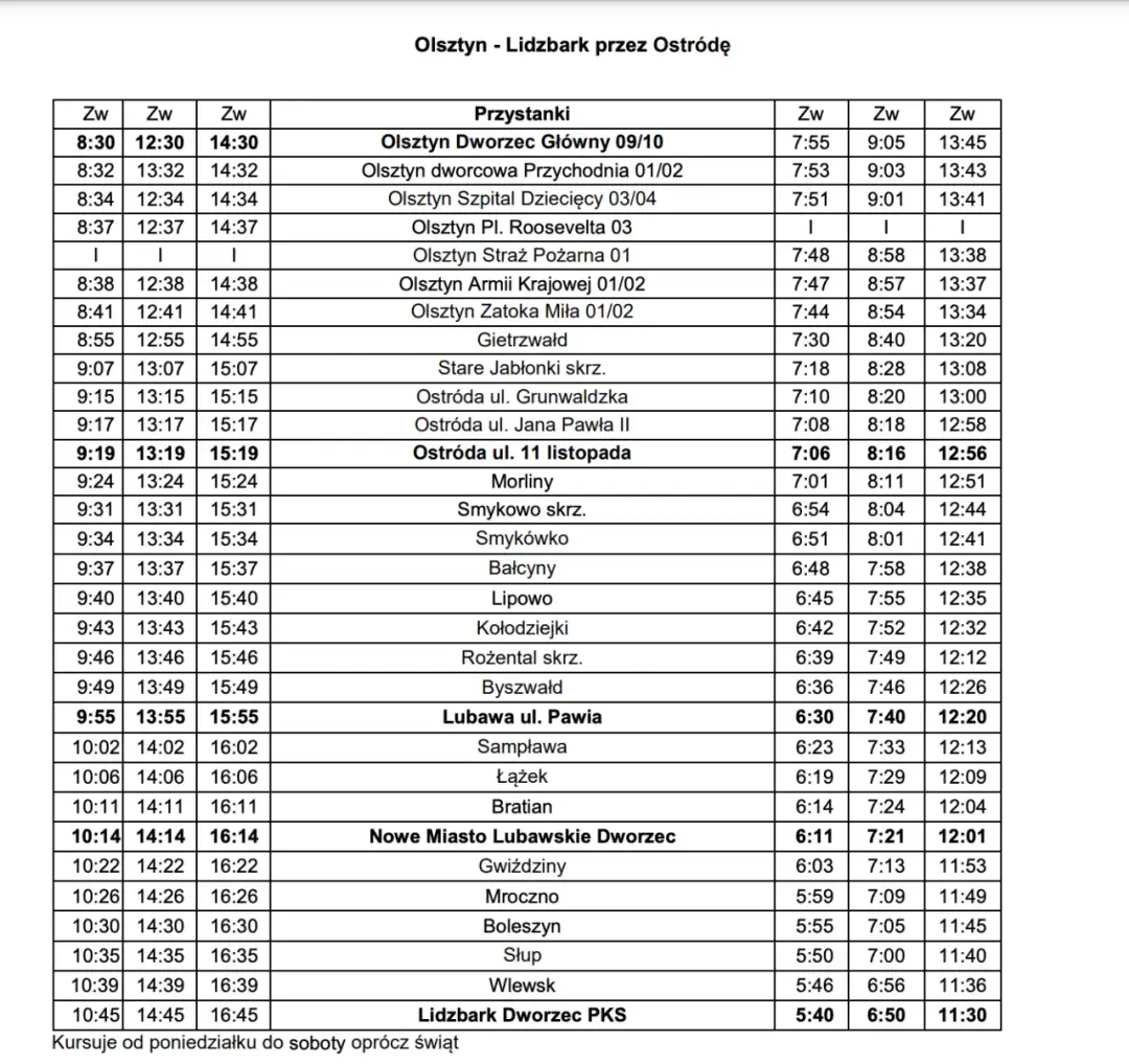 Rozkład jazdy 124 Olsztyn - pełne informacje o trasie i przystankach
