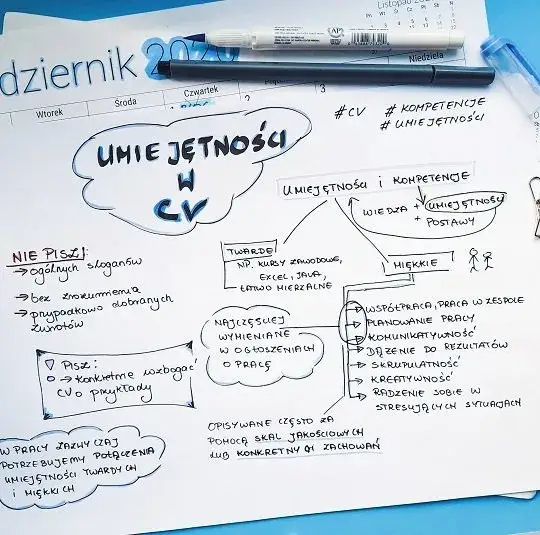 Umiejętności w CV: Co wpisać, by przejść ATS i zachwycić rekrutera?