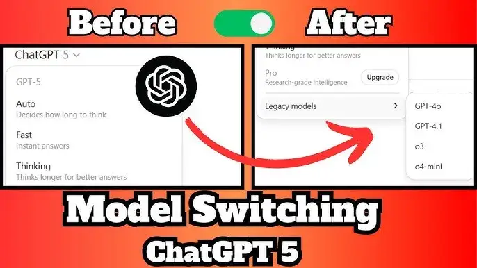 Jak włączyć ChatGPT? Łatwe kroki do aktywacji i używania modelu