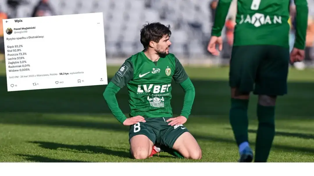 PKO Ekstraklasa: Ile drużyn spada i które zespoły są zagrożone?