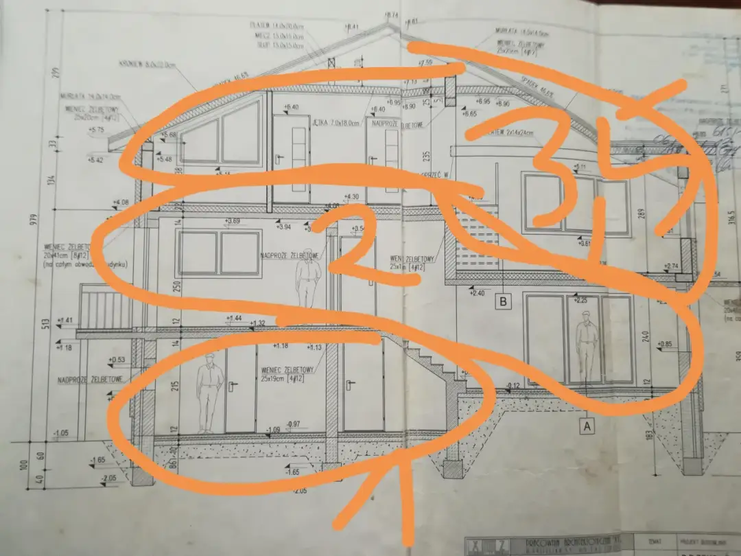 Jak liczyć kondygnacje budynku, by uniknąć błędów w obliczeniach