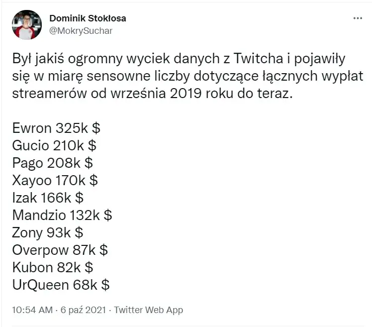 Zarobki influencerów wyciek: Szokujące kwoty ujawnione w sieci