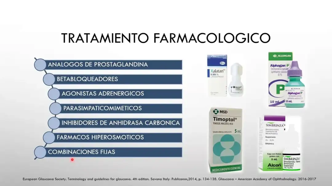 Medicamentos para el glaucoma: conoce sus tipos y efectos secundarios