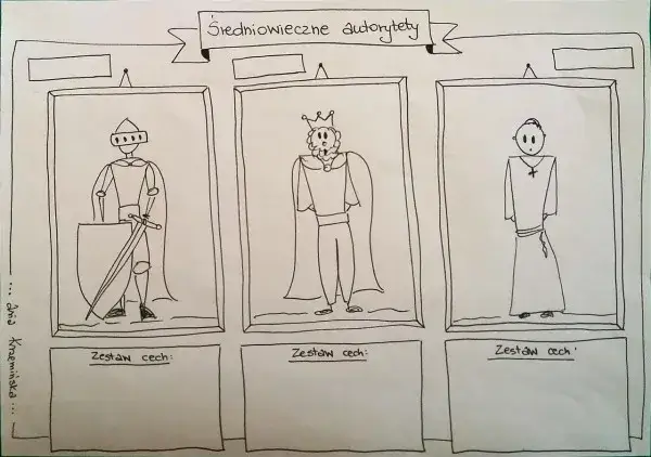 Wzorce osobowe w literaturze średniowiecznej - co warto wiedzieć?