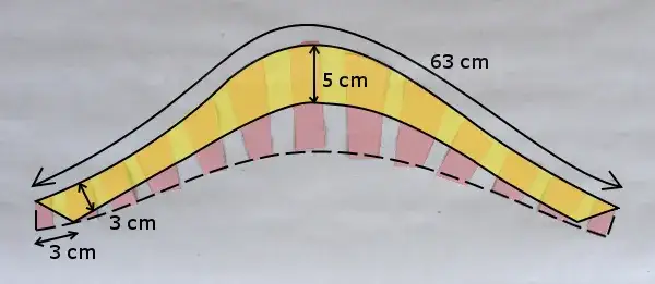 Jak stworzyć wykrój bluzki? Praktyczny poradnik krok po kroku