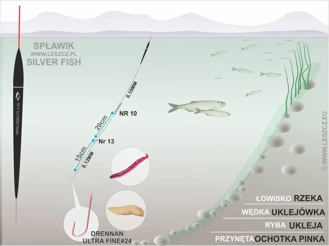 Spinning na spławik? Tak, to możliwe! Zobacz jak!