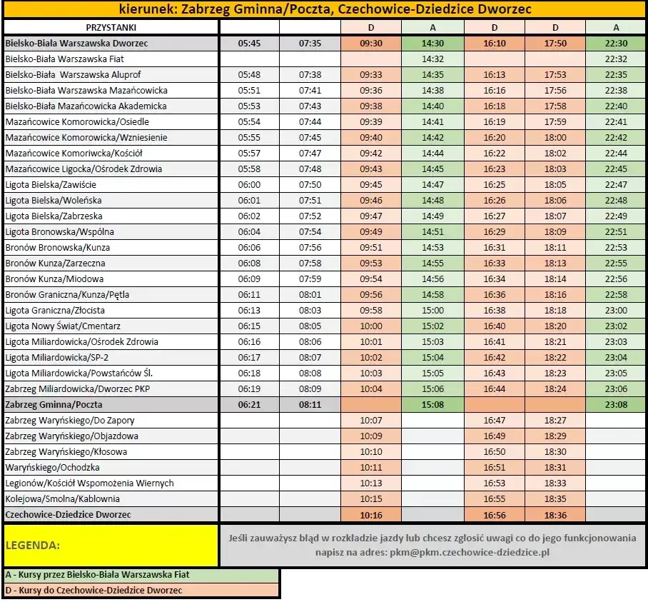 Rozkład jazdy Vojtex Binczarowa Nowy Sącz - sprawdź godziny kursów