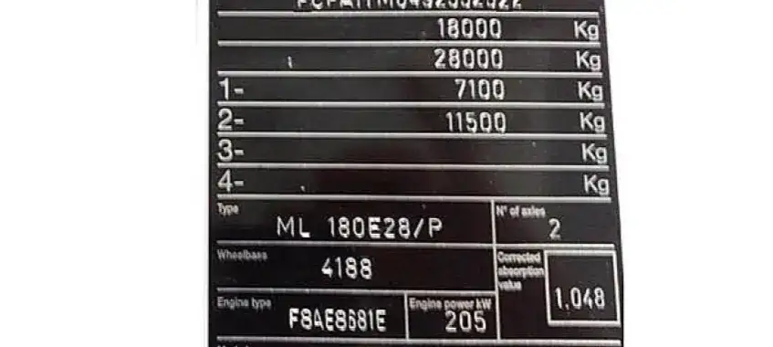 Numer boczny pojazdu: Jak go znaleźć i co oznacza? Nasza analiza