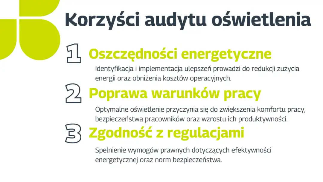 Audyt oświetlenia - Jak radykalnie obniżyć rachunki za prąd?