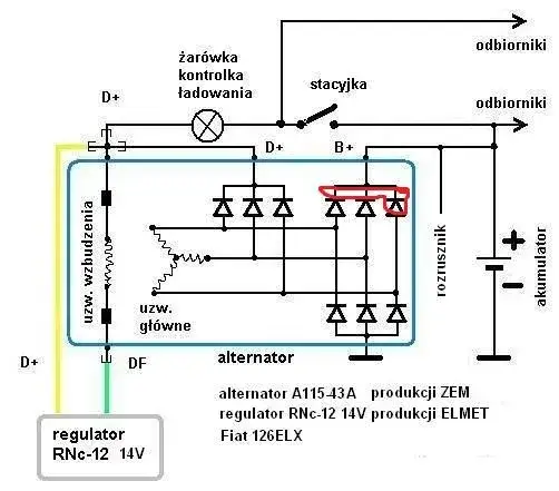 Jak sprawdzić mostek prostowniczy alternatora i uniknąć kosztownych napraw