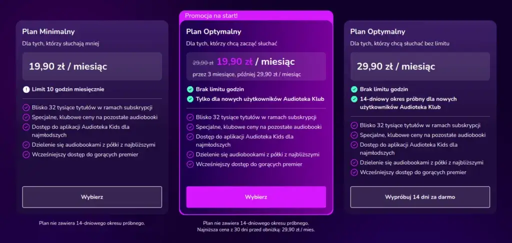 Audioteka Cennik: Kompleksowy Przegląd Planów i Subskrypcji