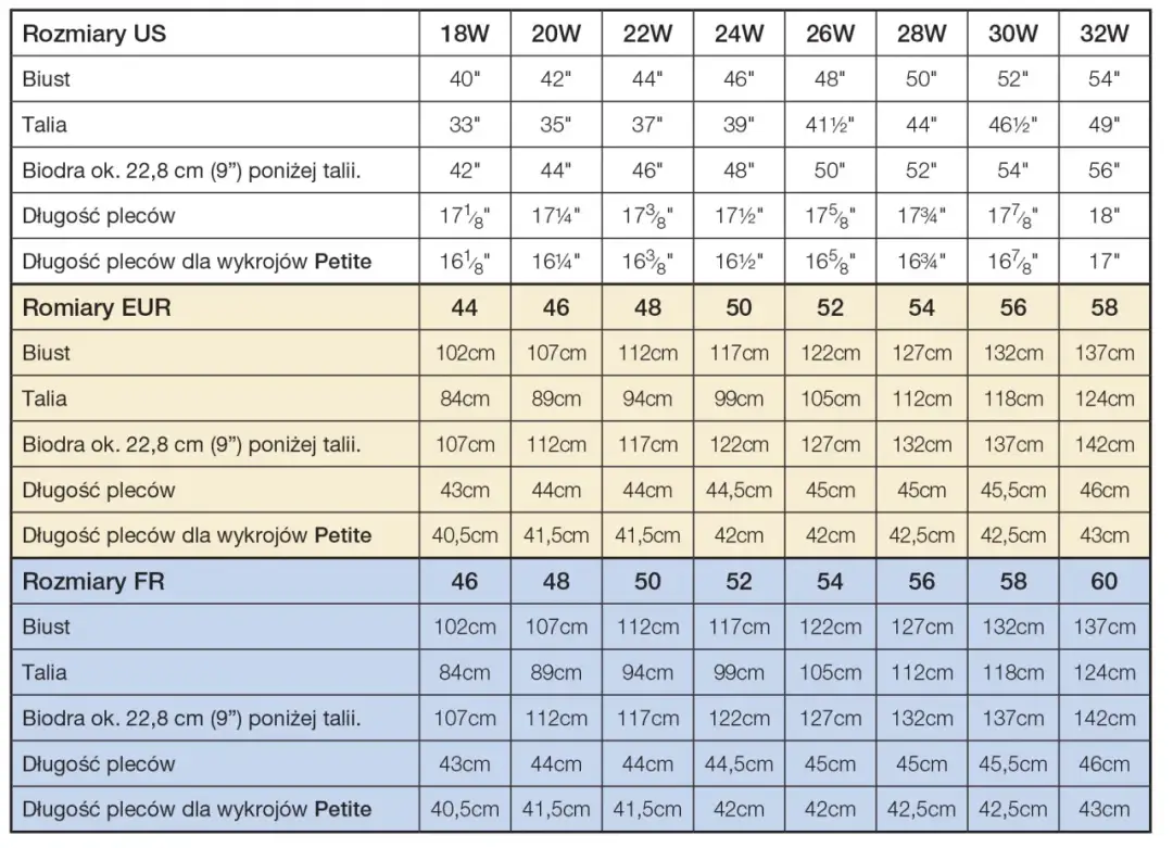 26 cm to jaki rozmiar buta damskiego? Sprawdź tabelę przeliczników