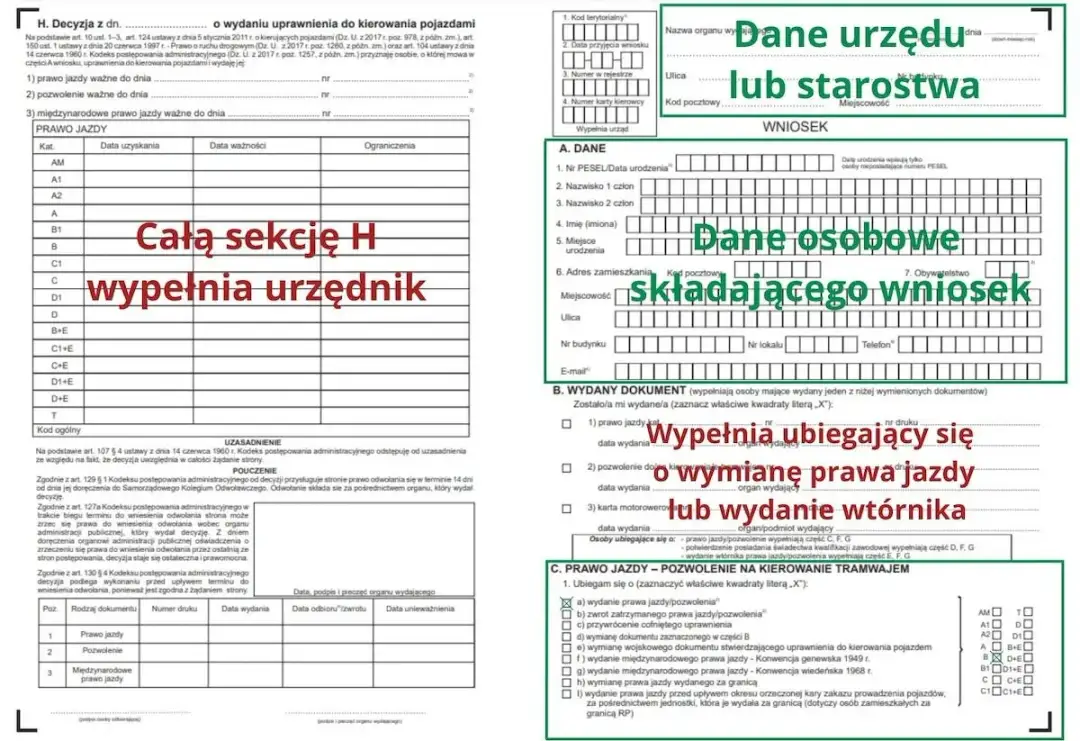 Jak poprawnie wypełnić wniosek SR-1? Praktyczny poradnik krok po kroku