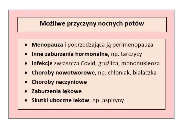 Nocne poty przyczyny: Co może je wywoływać i jak sobie z nimi radzić