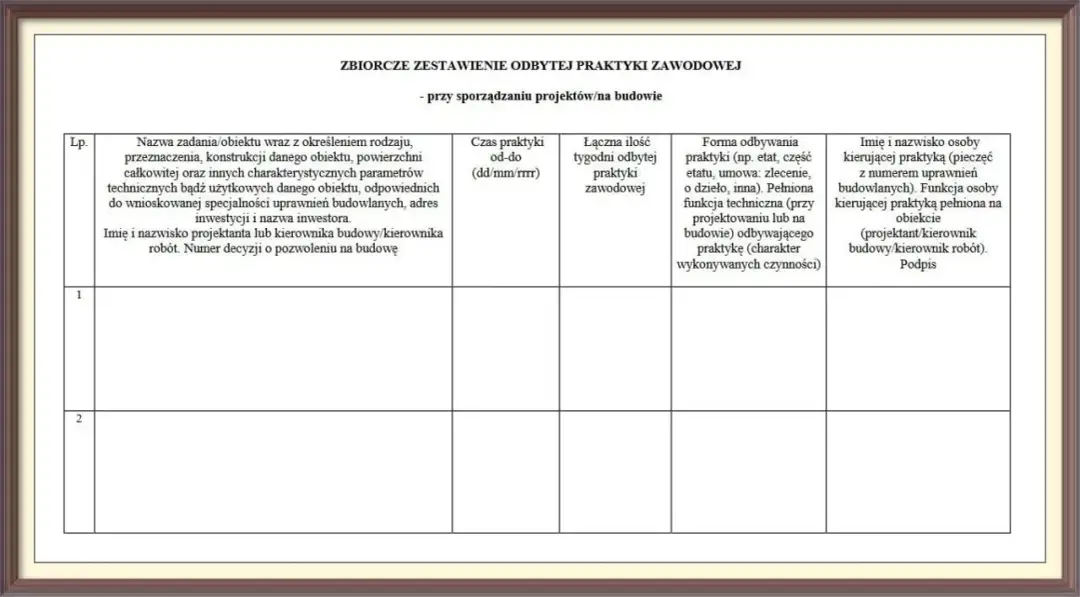 Dziennik praktyk zawodowych: Co wpisać, by zaliczyć i zyskać pracę?